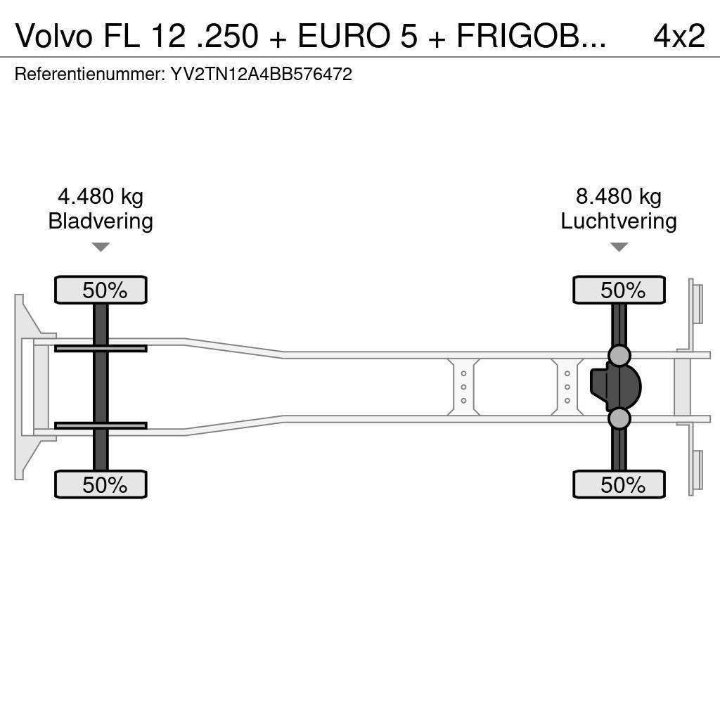 Volvo FL 12 .250 + EURO 5 + FRIGOBLOCK + LIFT Kamioni hladnjače