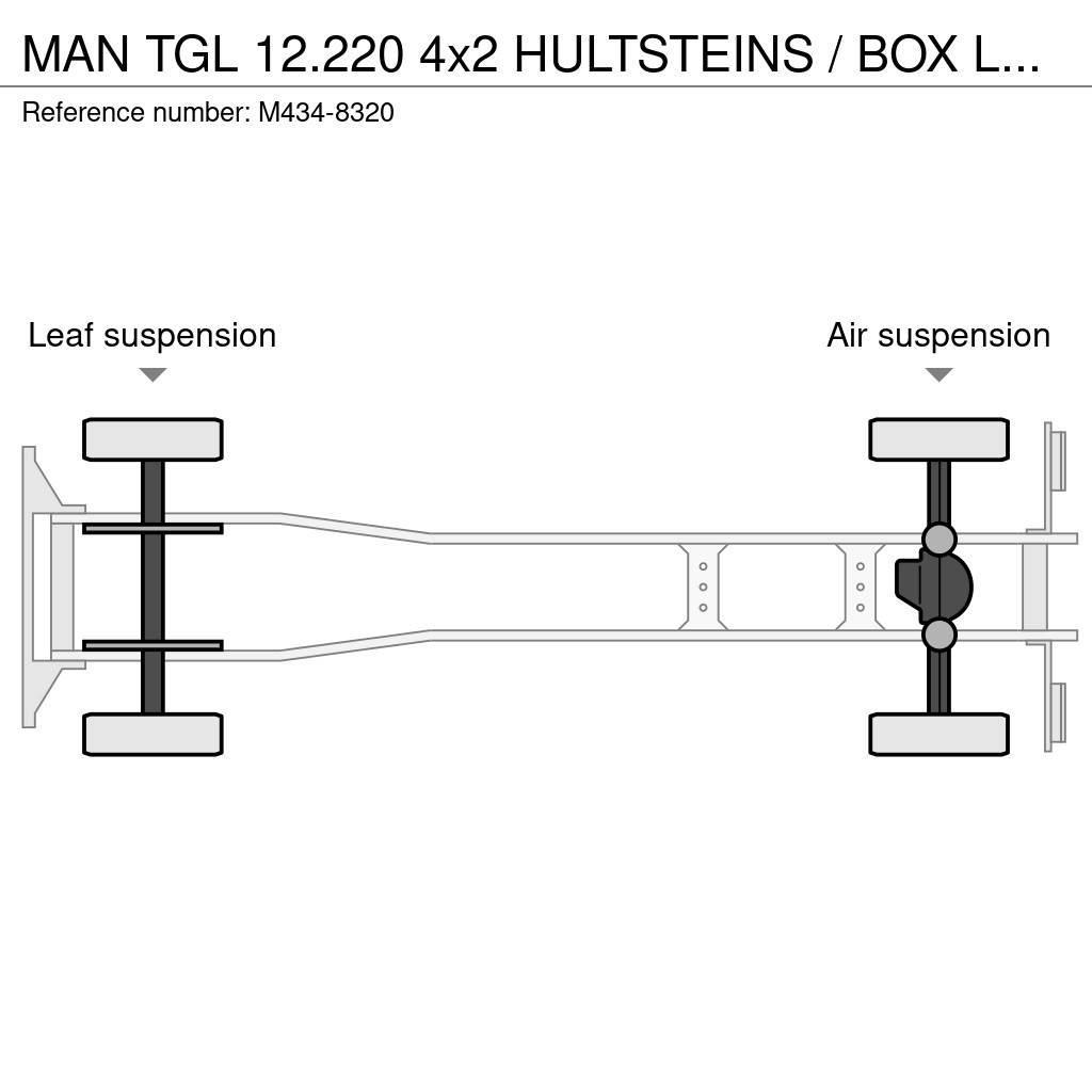 MAN TGL 12.220 4x2 HULTSTEINS / BOX L=6628 mm Kamioni hladnjače