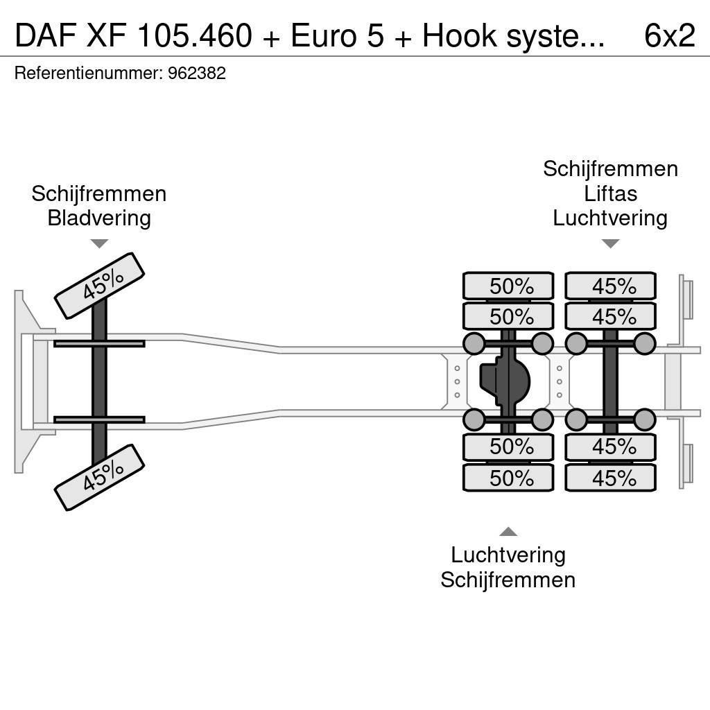 DAF XF 105.460 + Euro 5 + Hook system + Manual Rol kiper kamioni sa kukom za podizanje tereta