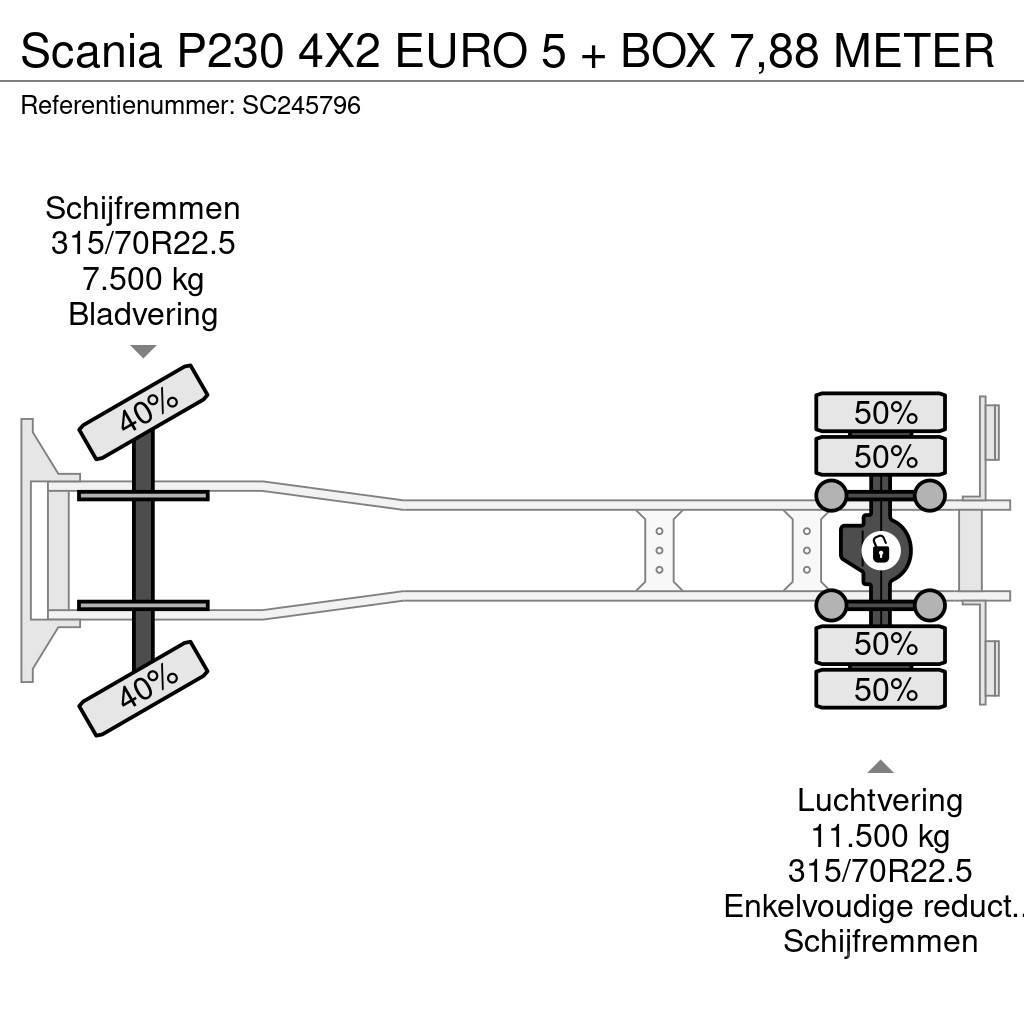 Scania P230 4X2 EURO 5 + BOX 7,88 METER Sanduk kamioni