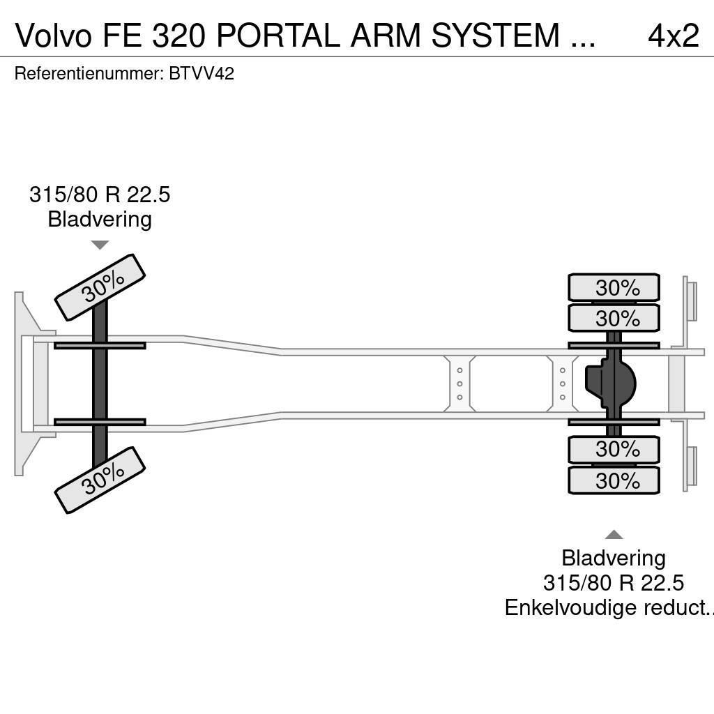 Volvo FE 320 PORTAL ARM SYSTEM TRUCK 659.000KM Komunalni kamioni