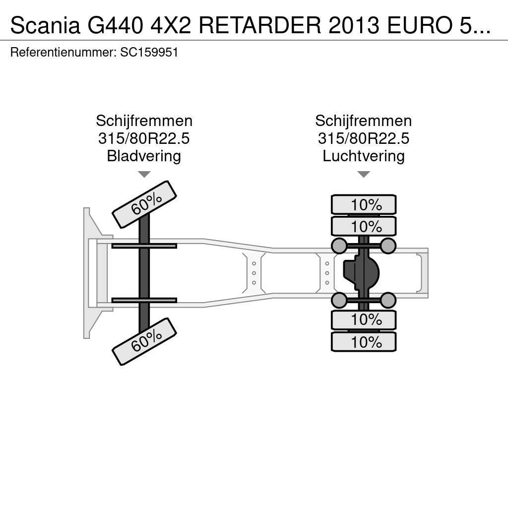 Scania G440 4X2 RETARDER 2013 EURO 5 HYDRAULIC MANUAL Tegljači