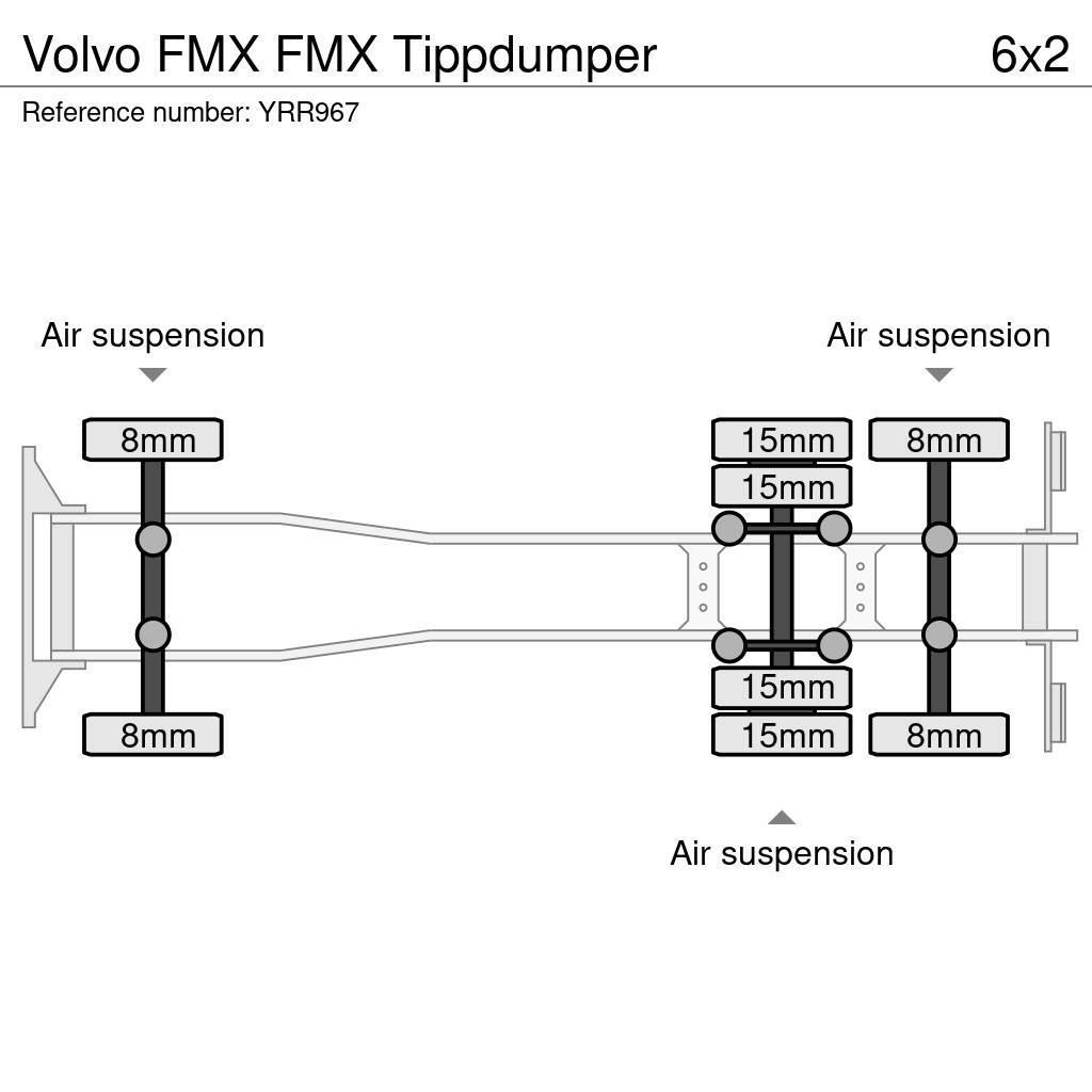 Volvo FMX FMX Tippdumper Kiperi kamioni