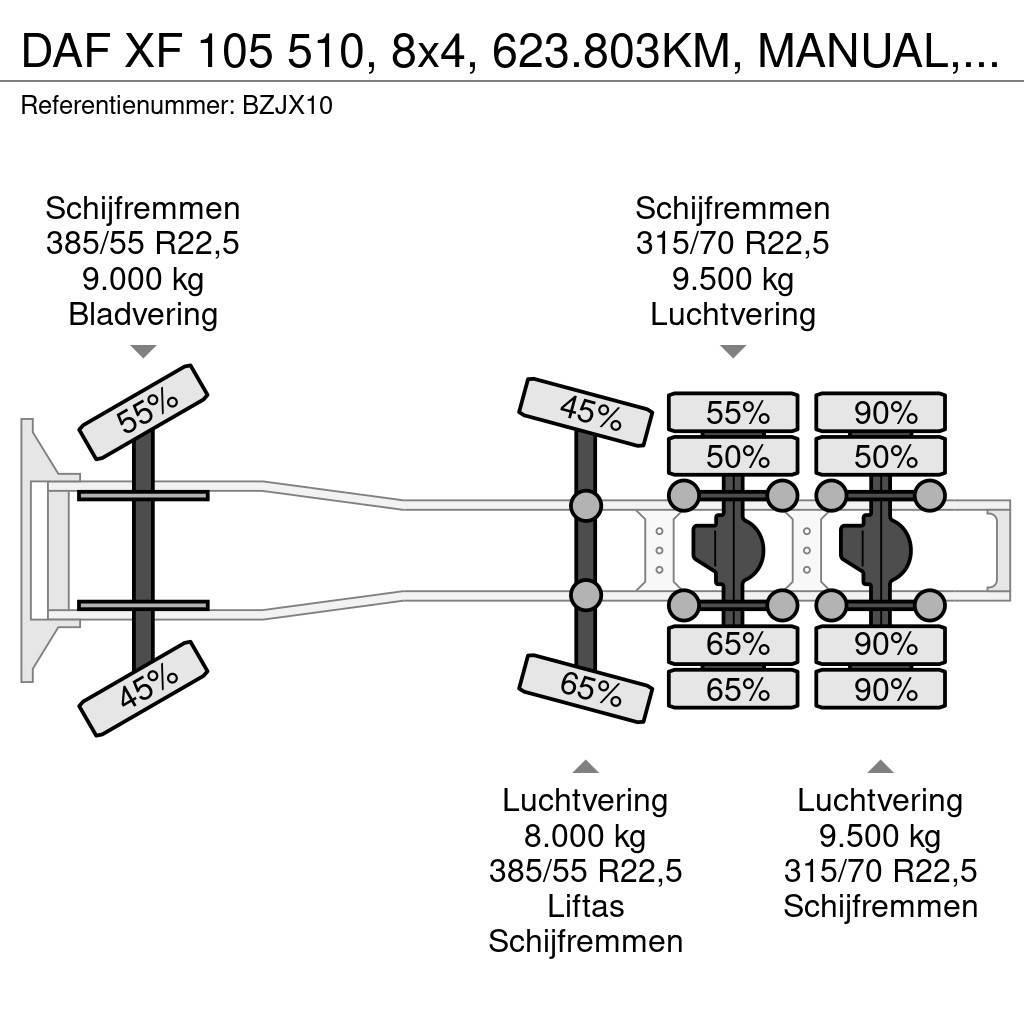 DAF XF 105 510, 8x4, 623.803KM, MANUAL, RETARDER, EURO Tegljači
