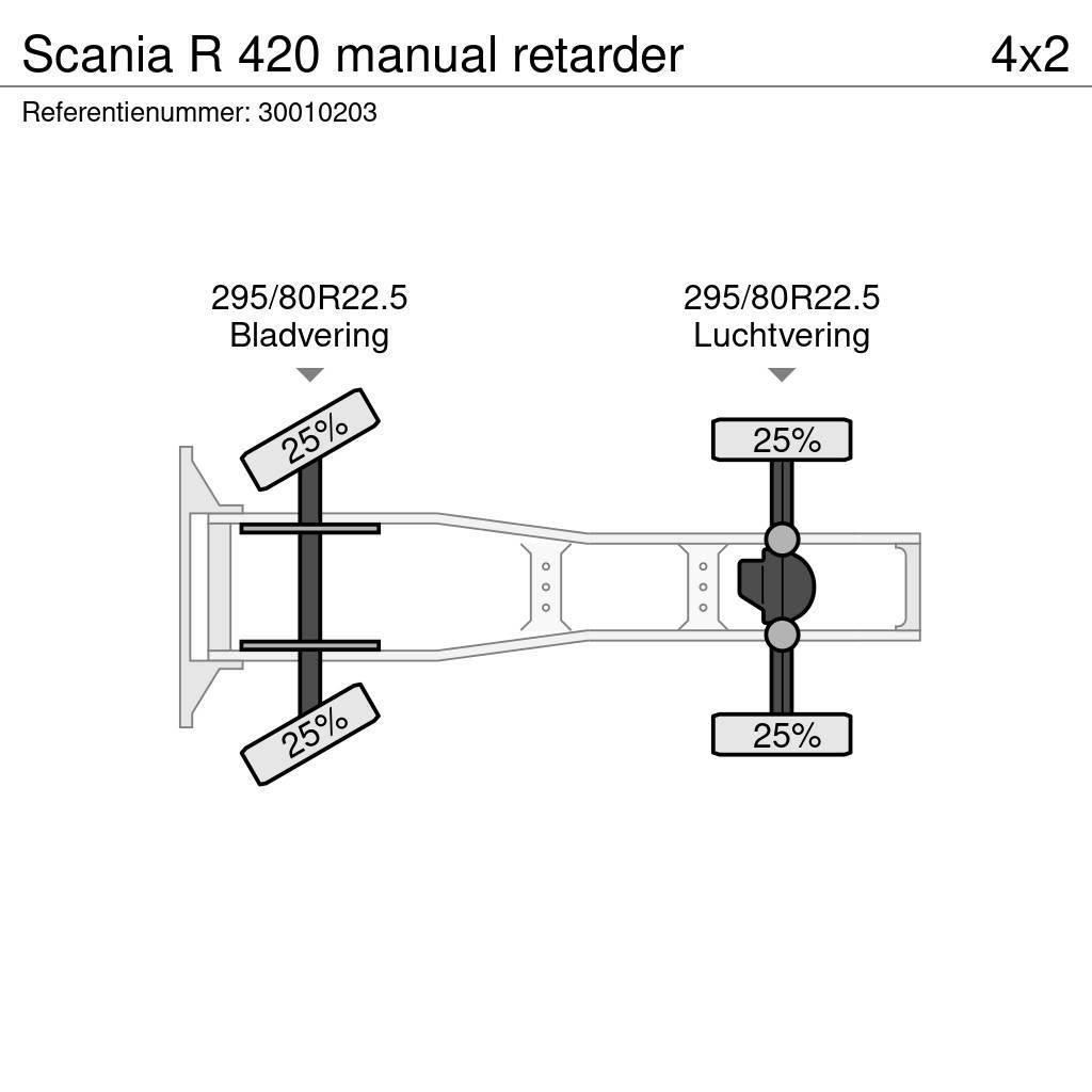 Scania R 420 manual retarder Tegljači