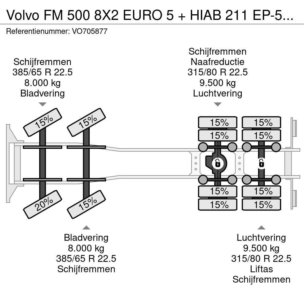 Volvo FM 500 8X2 EURO 5 + HIAB 211 EP-5 HiPro + HIAB Cab Rol kiper kamioni sa kukom za podizanje tereta