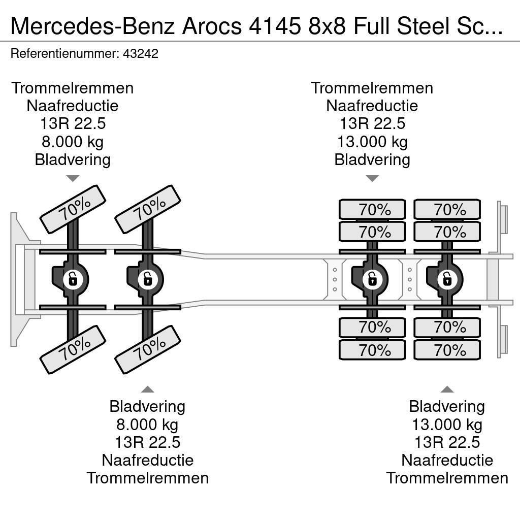Mercedes-Benz Arocs 4145 8x8 Full Steel Schmitz 24 m³ kipper Kiperi kamioni