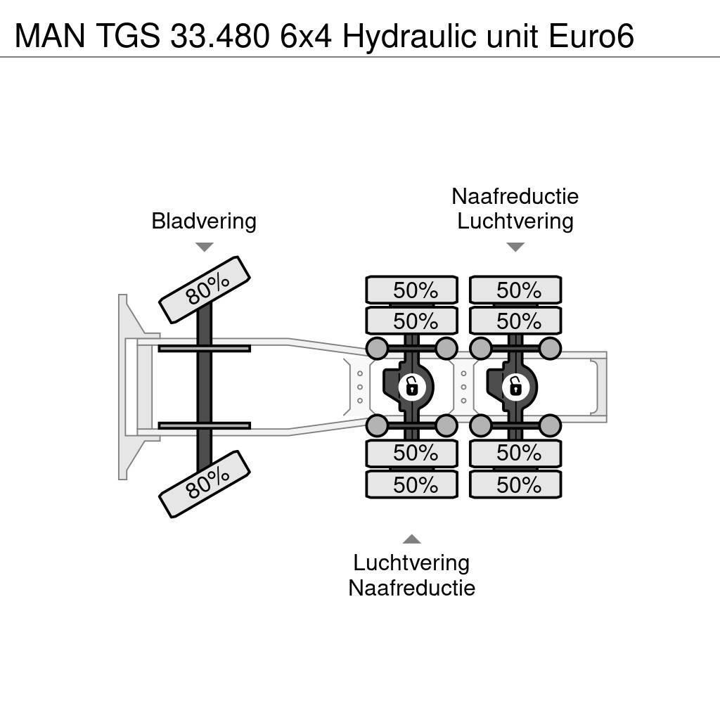 MAN TGS 33.480 6x4 Hydraulic unit Euro6 Tegljači