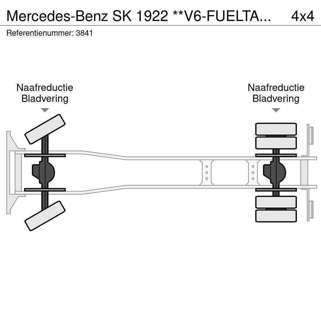 Mercedes-Benz SK 1922 **V6-FUELTANKER-TOPSHAPE** Kamioni cisterne