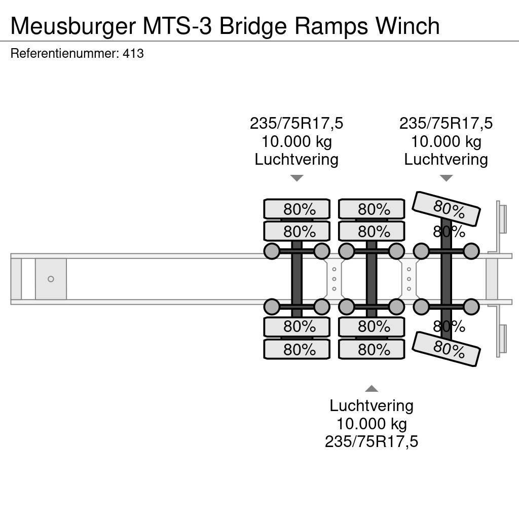 Meusburger MTS-3 Bridge Ramps Winch Poluprikolice labudice