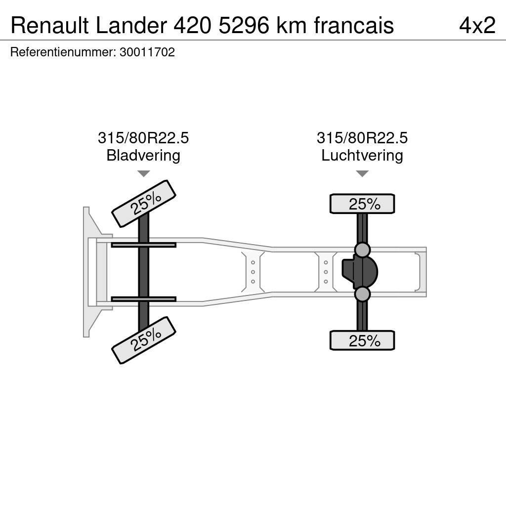 Renault Lander 420 5296 km francais Tegljači