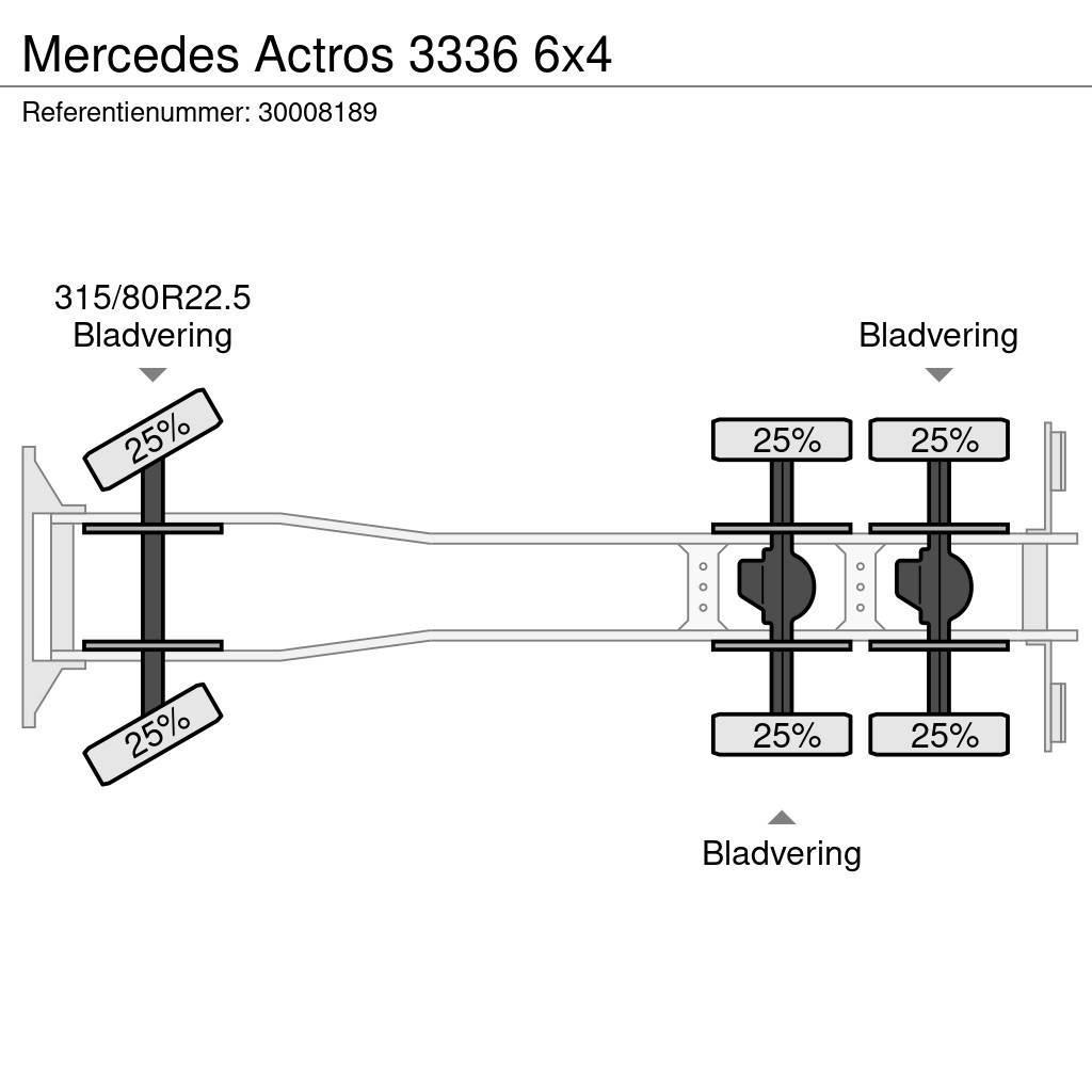 Mercedes-Benz Actros 3336 6x4 Kiperi kamioni