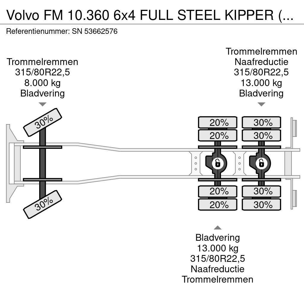 Volvo FM 10.360 6x4 FULL STEEL KIPPER (REDUCTION AXLES / Kiperi kamioni