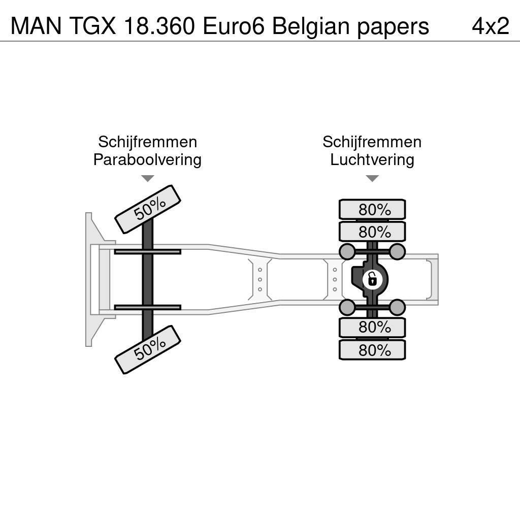 MAN TGX 18.360 Euro6 Belgian papers Tegljači