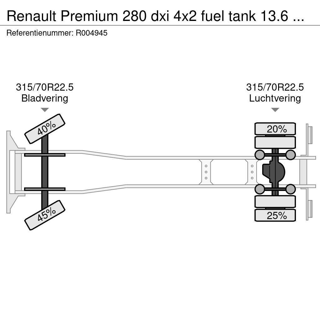 Renault Premium 280 dxi 4x2 fuel tank 13.6 m3 / 4 comp Kamioni cisterne
