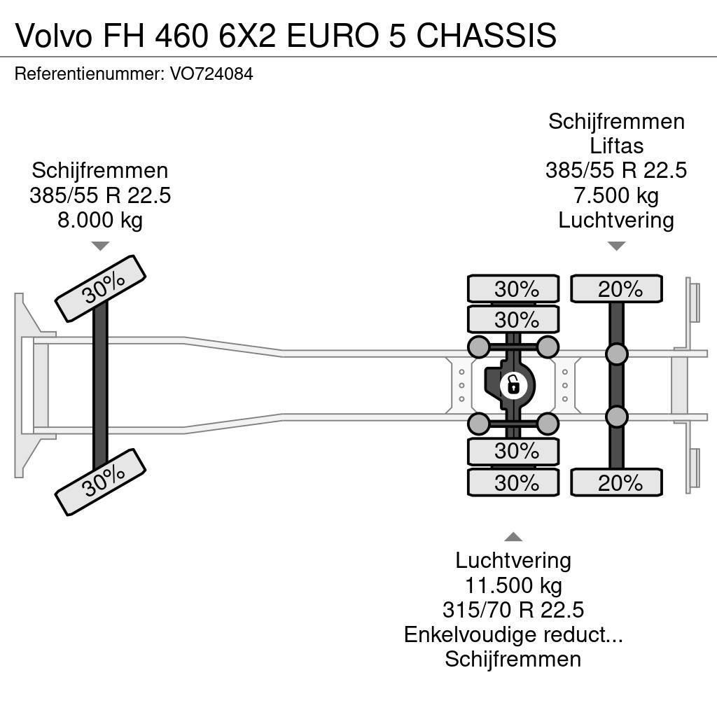 Volvo FH 460 6X2 EURO 5 CHASSIS Kamioni-šasije