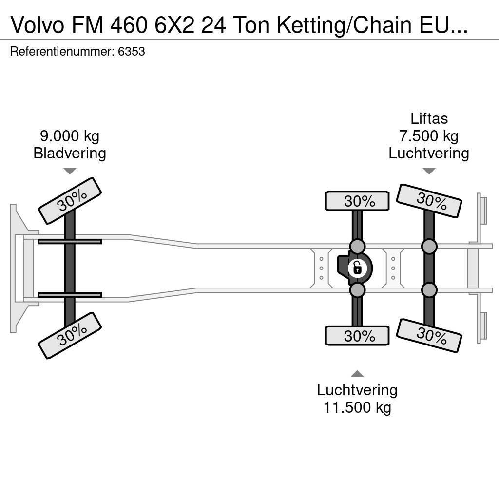 Volvo FM 460 6X2 24 Ton Ketting/Chain EURO 6 Stuuras/Len Rol kiper kamioni sa kukom za podizanje tereta