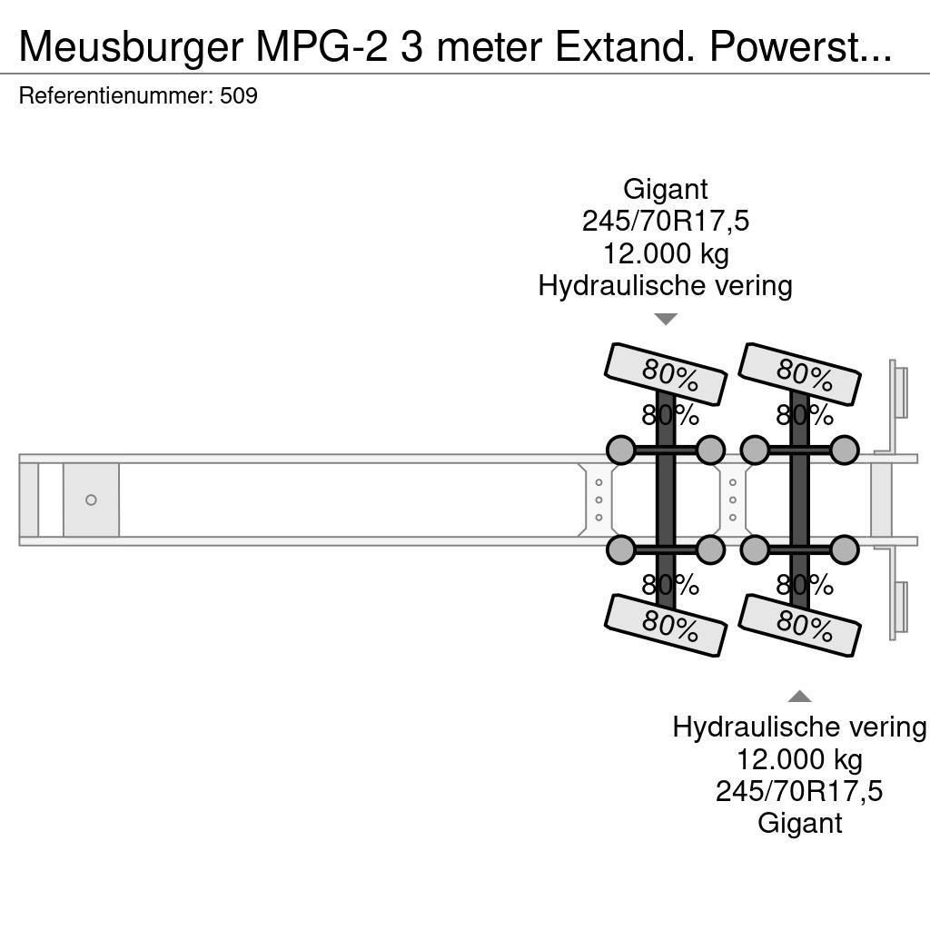 Meusburger MPG-2 3 meter Extand. Powersteering 12 Tons Axles! Poluprikolice sa ciradom