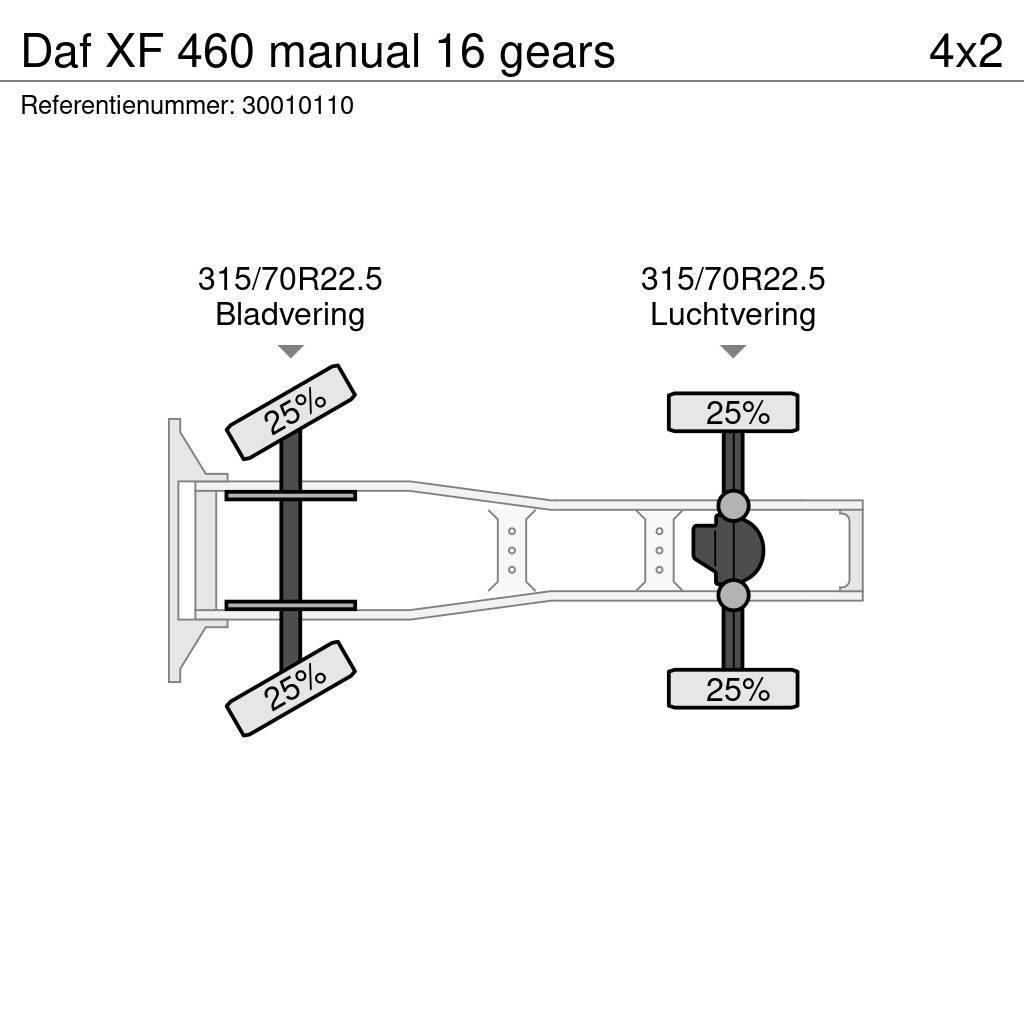 DAF XF 460 manual 16 gears Tegljači