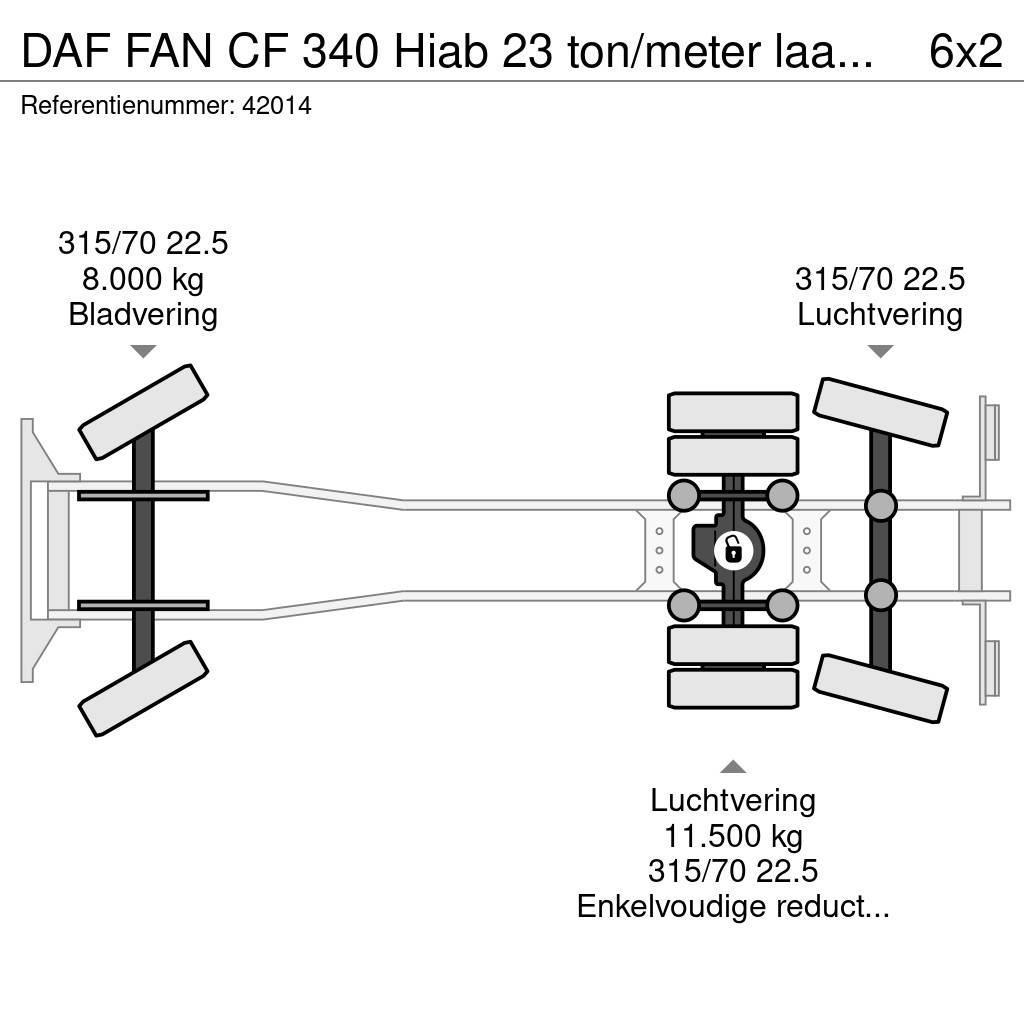 DAF FAN CF 340 Hiab 23 ton/meter laadkraan Welvaarts w Kamioni za otpad