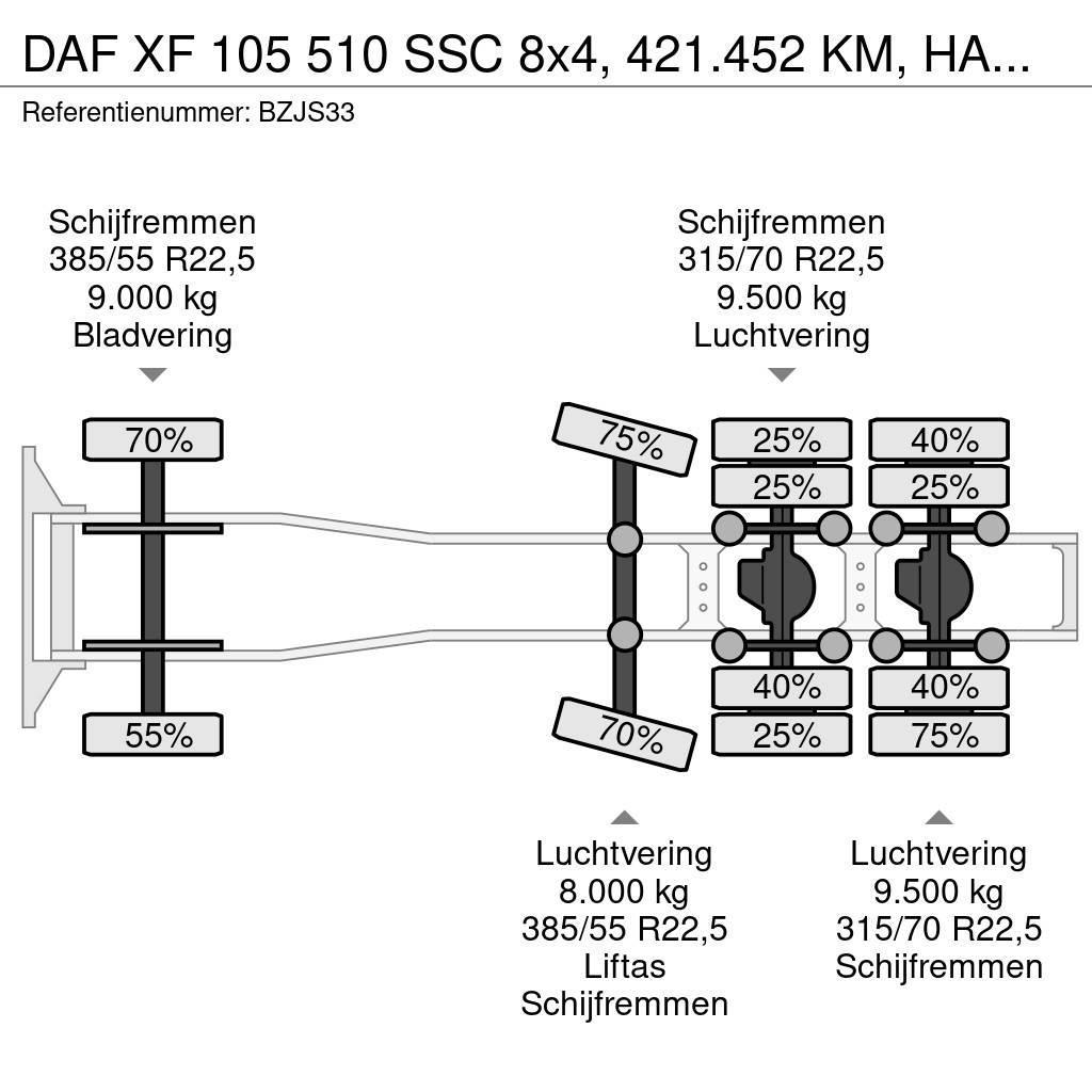 DAF XF 105 510 SSC 8x4, 421.452 KM, HANDGESCHAKELD, RE Tegljači