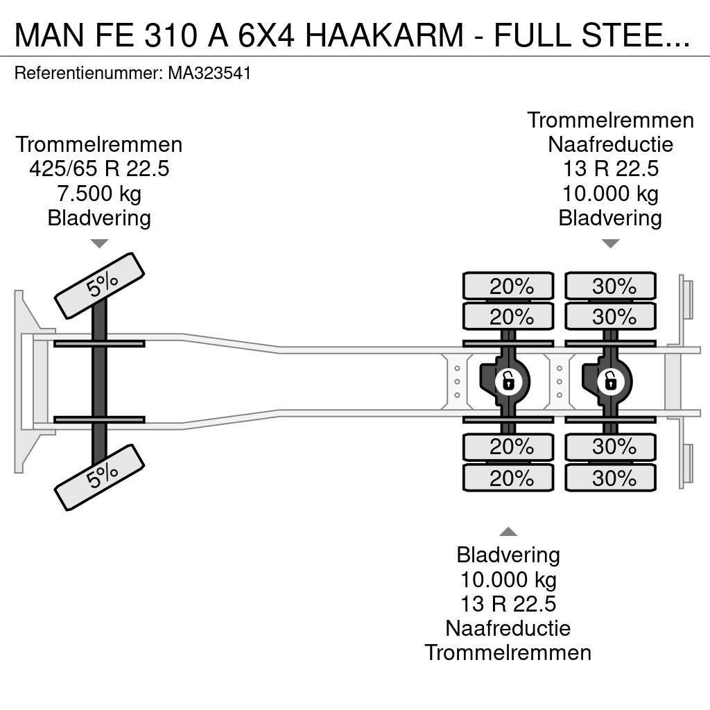 MAN FE 310 A 6X4 HAAKARM - FULL STEEL - MANUAL Rol kiper kamioni sa kukom za podizanje tereta