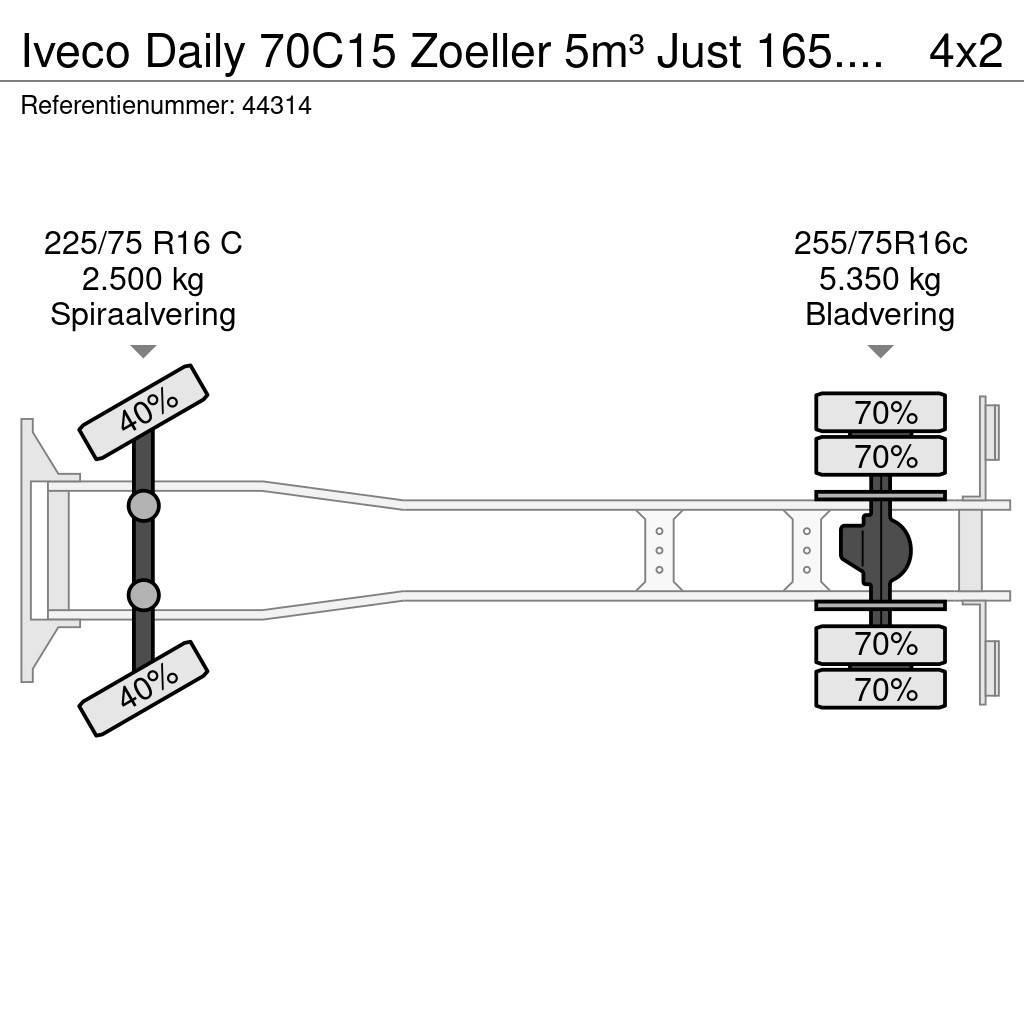 Iveco Daily 70C15 Zoeller 5m³ Just 165.187 km! Kamioni za otpad