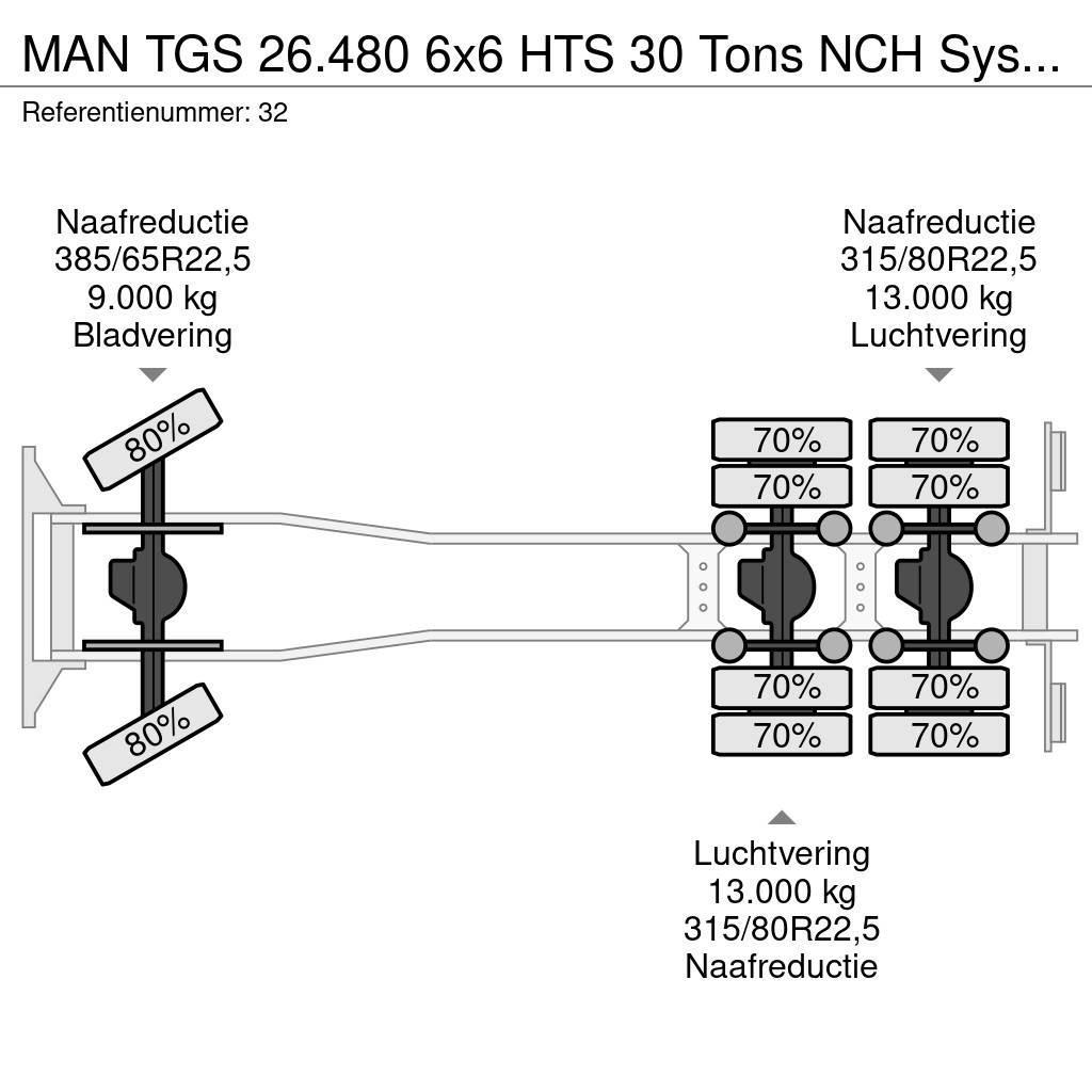 MAN TGS 26.480 6x6 HTS 30 Tons NCH System NL Truck Top Rol kiper kamioni sa kukom za podizanje tereta