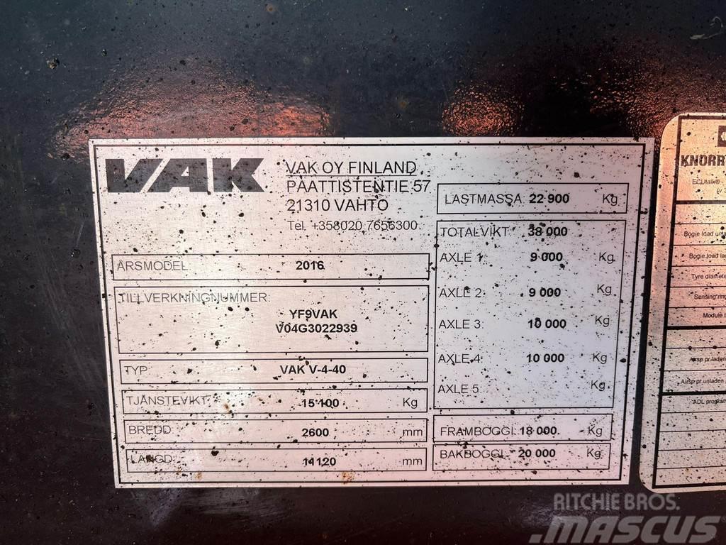 VAK V-4-40 VECTOR 1950 / BOX L=10804 mm Prikolice za hladnjače