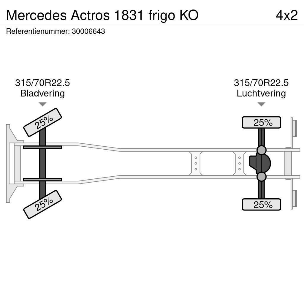 Mercedes-Benz Actros 1831 frigo KO Sanduk kamioni