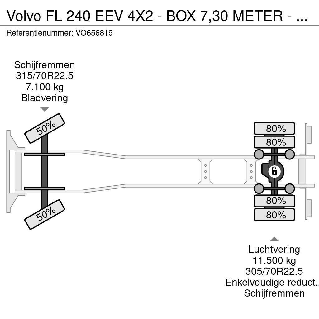 Volvo FL 240 EEV 4X2 - BOX 7,30 METER - 18 TON + DHOLLAN Sanduk kamioni
