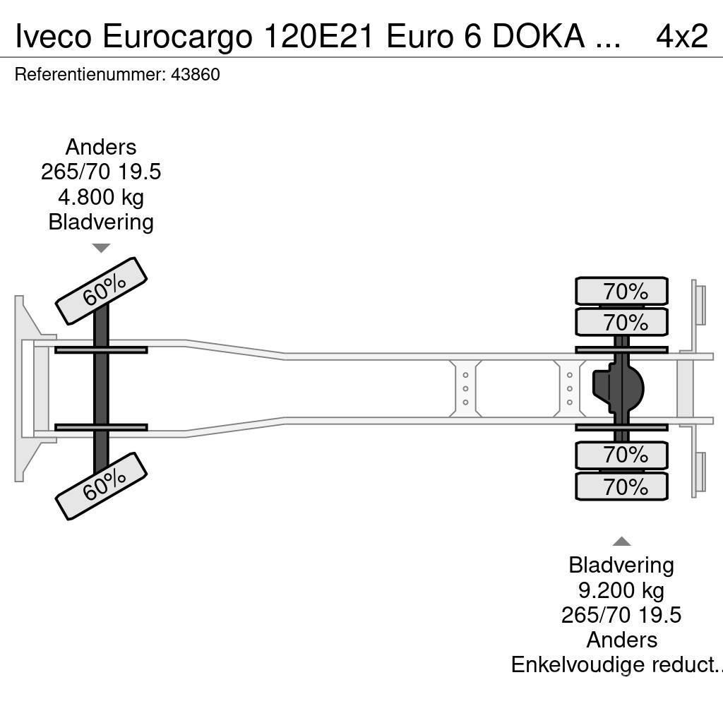 Iveco Eurocargo 120E21 Euro 6 DOKA Just 25.125 km! Kiperi kamioni