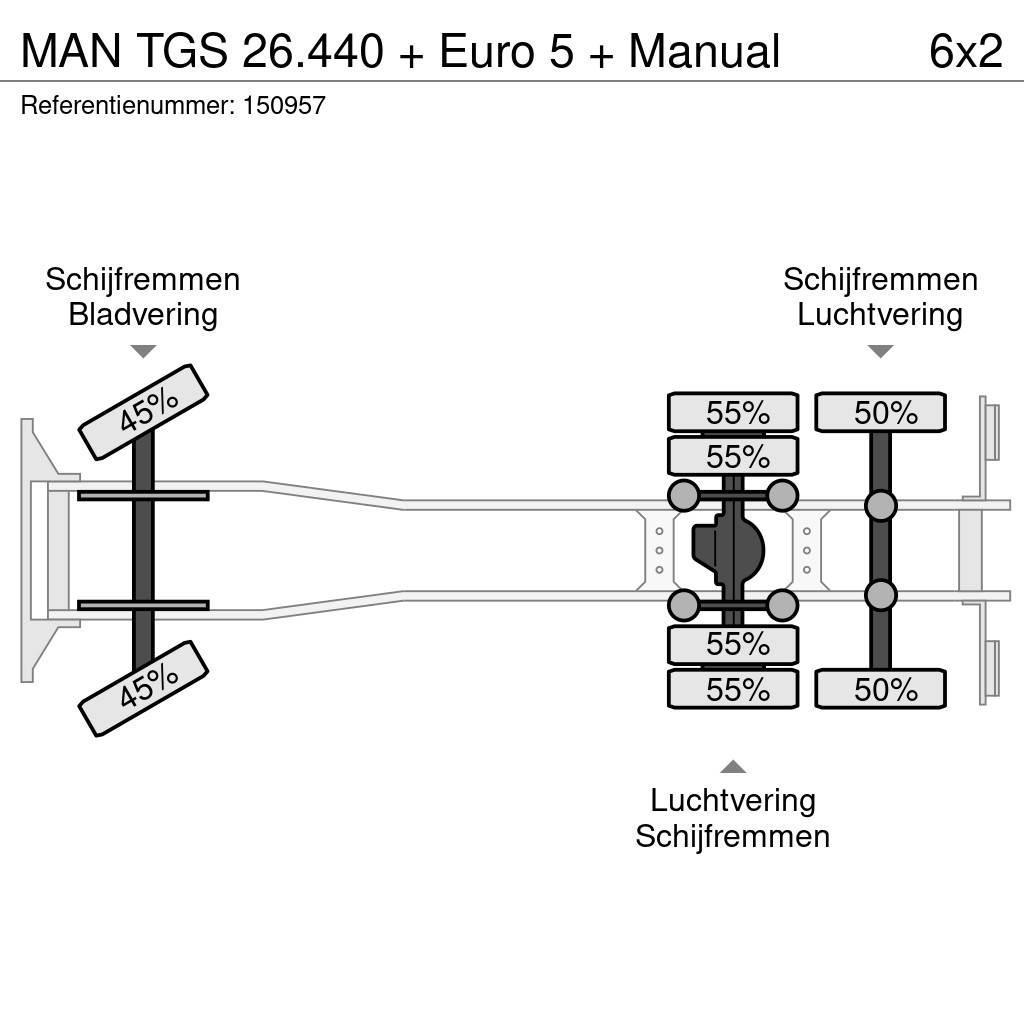 MAN TGS 26.440 + Euro 5 + Manual Kamioni sa ciradom