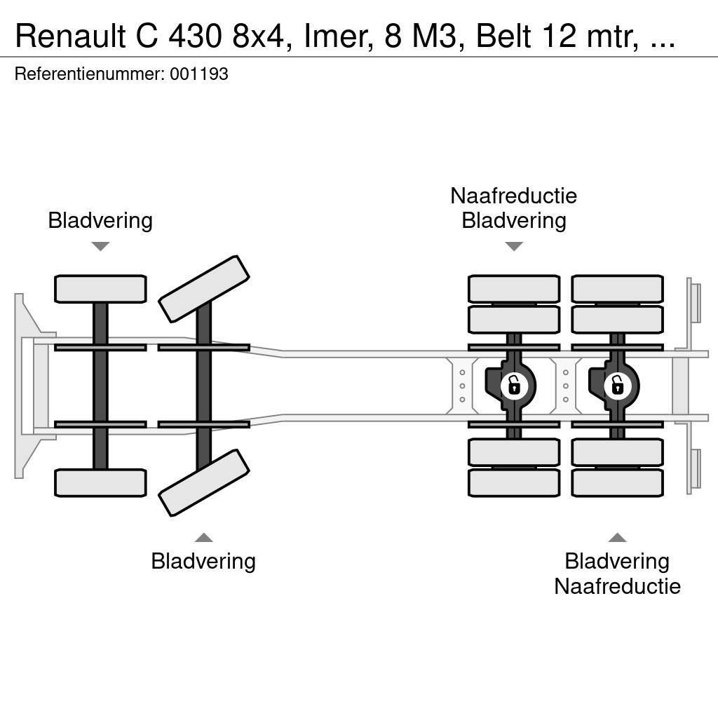 Renault C 430 8x4, Imer, 8 M3, Belt 12 mtr, EURO 6, Remote Kamioni mešalice za beton