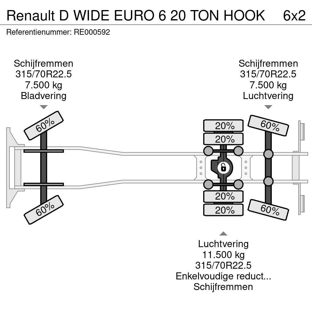 Renault D WIDE EURO 6 20 TON HOOK Rol kiper kamioni sa kukom za podizanje tereta