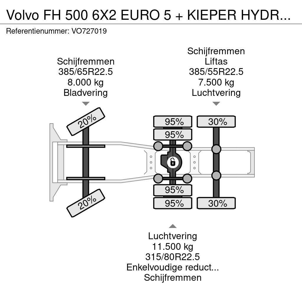 Volvo FH 500 6X2 EURO 5 + KIEPER HYDRAULIEK Tegljači