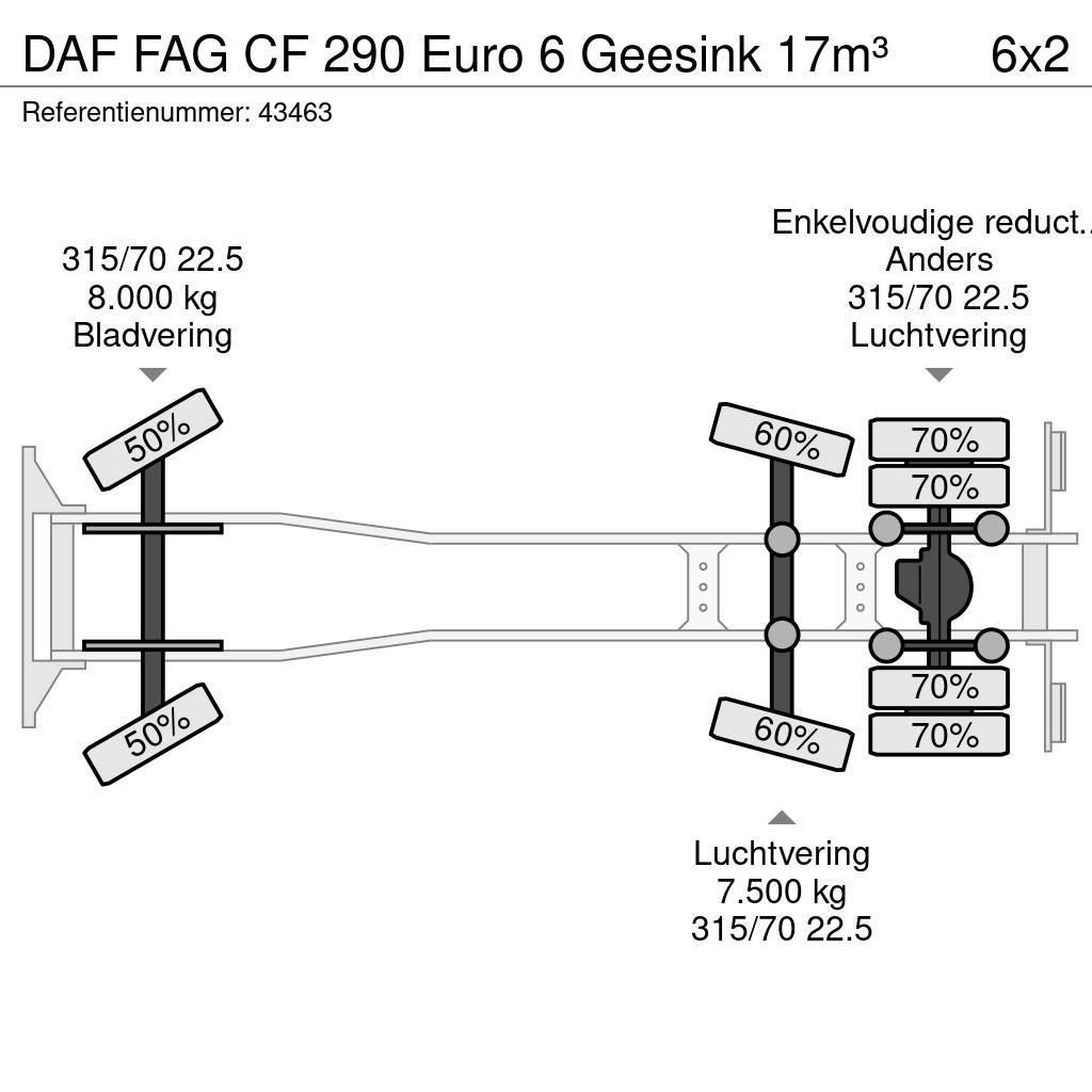 DAF FAG CF 290 Euro 6 Geesink 17m³ Kamioni za otpad