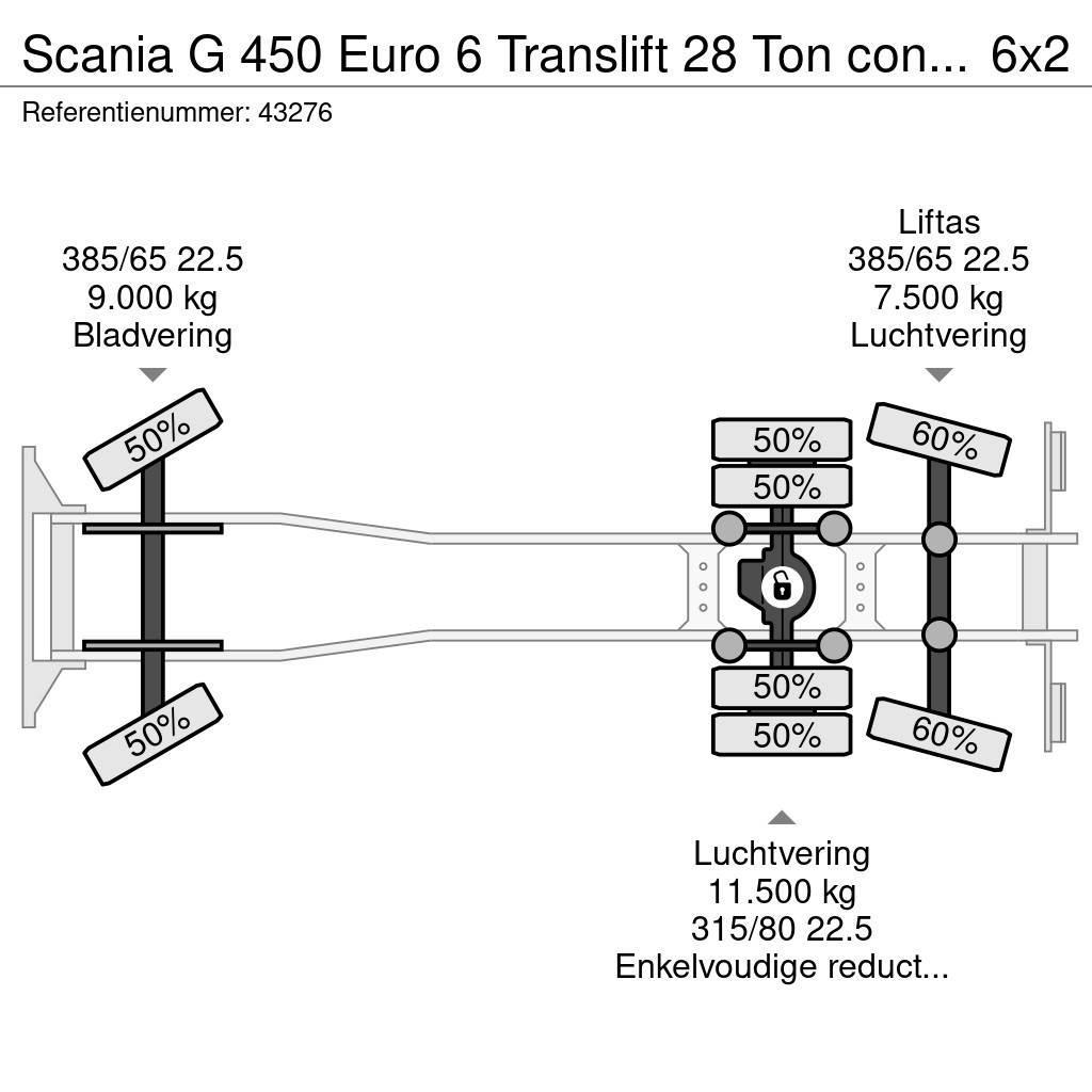 Scania G 450 Euro 6 Translift 28 Ton containersysteem Rol kiper kamioni sa kukom za podizanje tereta