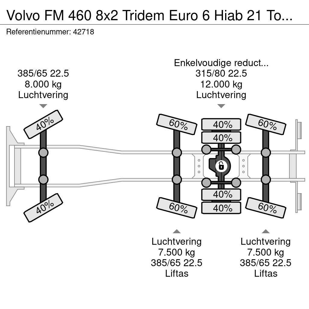 Volvo FM 460 8x2 Tridem Euro 6 Hiab 21 Tonmeter laadkraa Rol kiper kamioni sa kukom za podizanje tereta