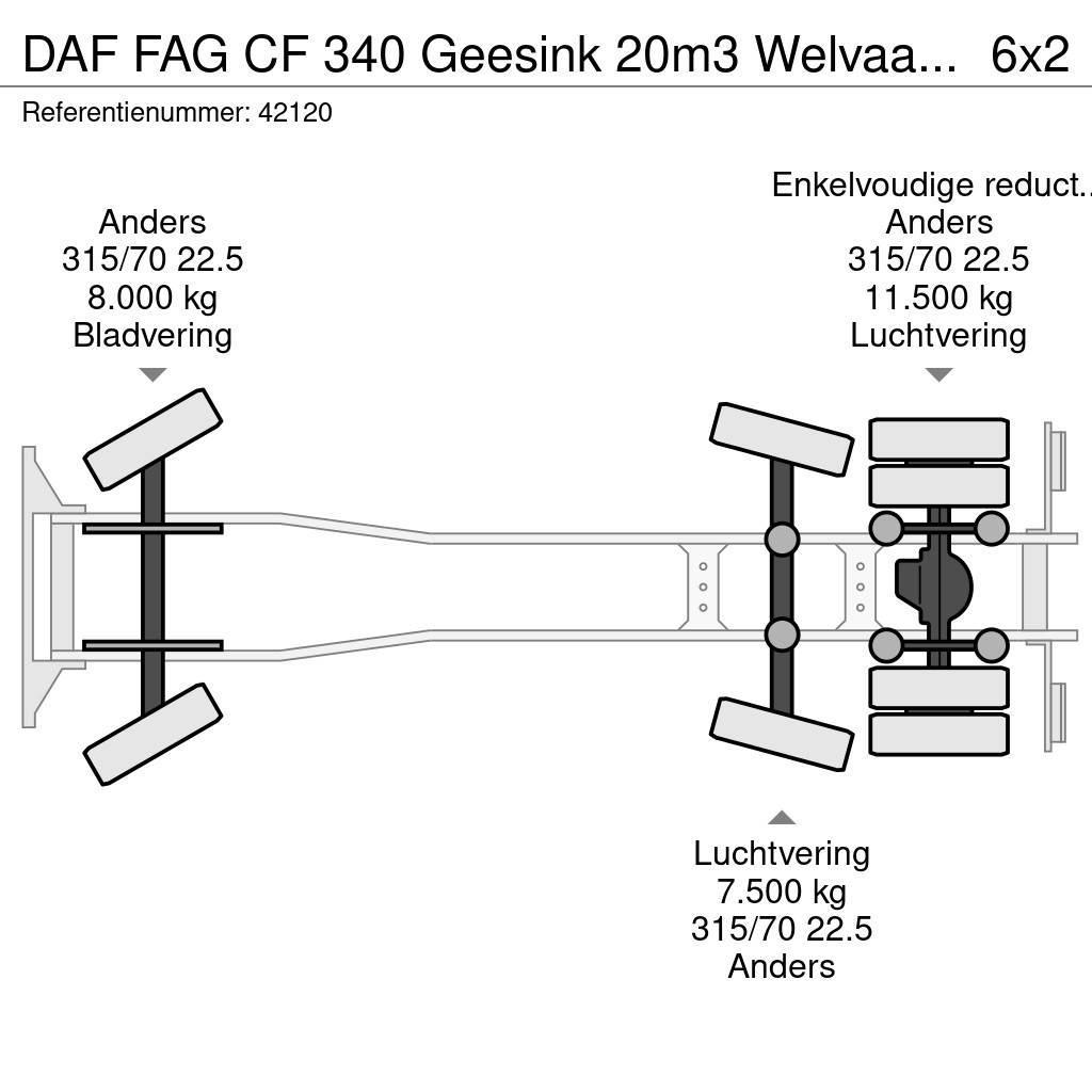 DAF FAG CF 340 Geesink 20m3 Welvaarts weighing system Kamioni za otpad
