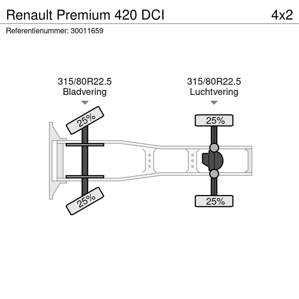 Renault Premium 420 DCI Tegljači