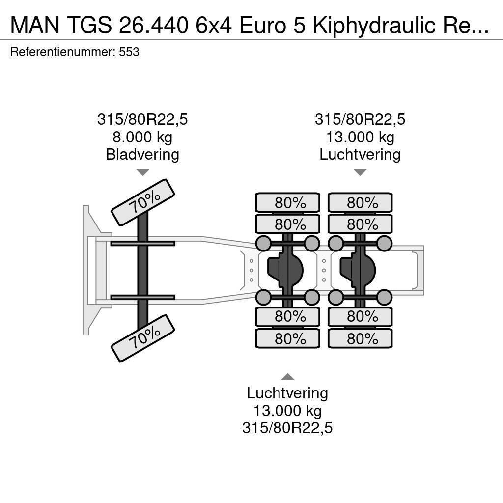 MAN TGS 26.440 6x4 Euro 5 Kiphydraulic Retarder! Tractor Units