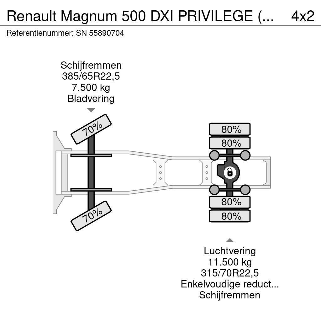 Renault Magnum 500 DXI PRIVILEGE (MANUAL GEARBOX / ZF-INTA Tegljači