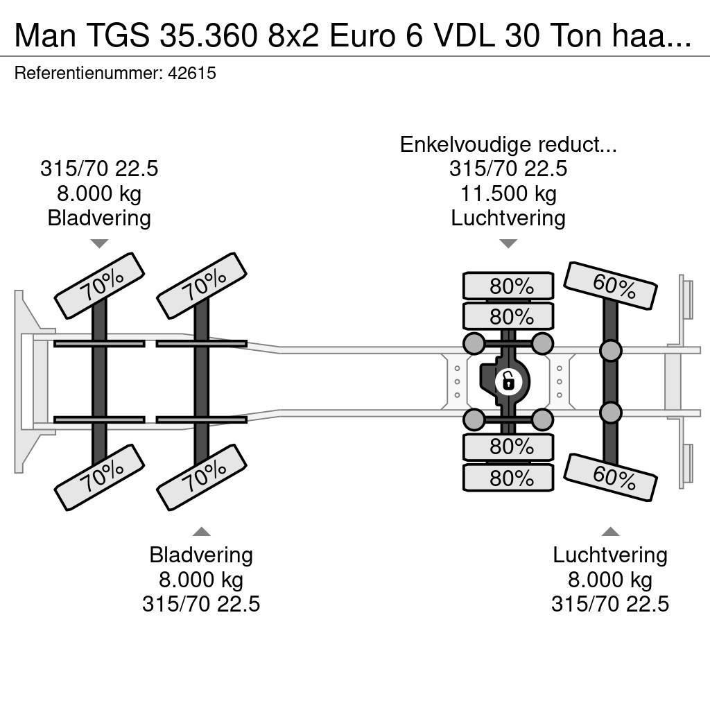 MAN TGS 35.360 8x2 Euro 6 VDL 30 Ton haakarmsysteem Rol kiper kamioni sa kukom za podizanje tereta