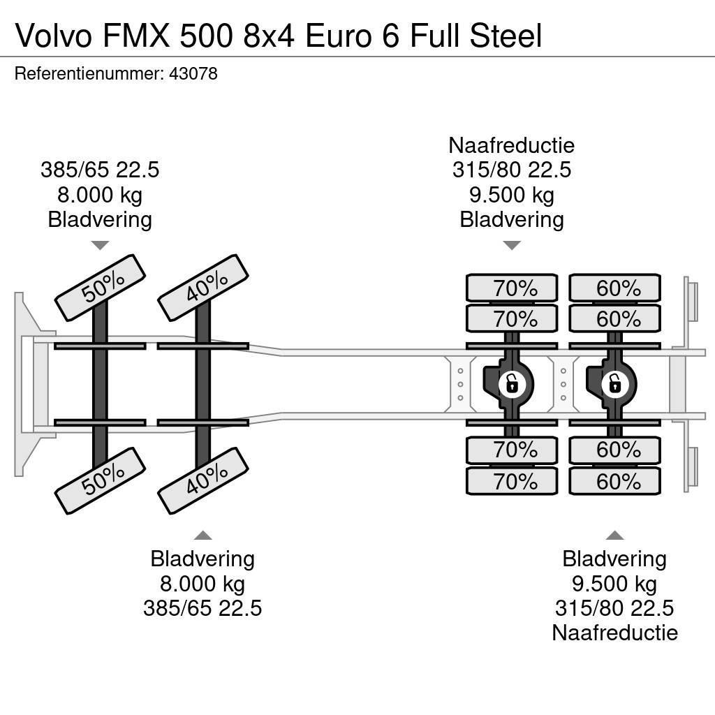 Volvo FMX 500 8x4 Euro 6 Full Steel Rol kiper kamioni sa kukom za podizanje tereta