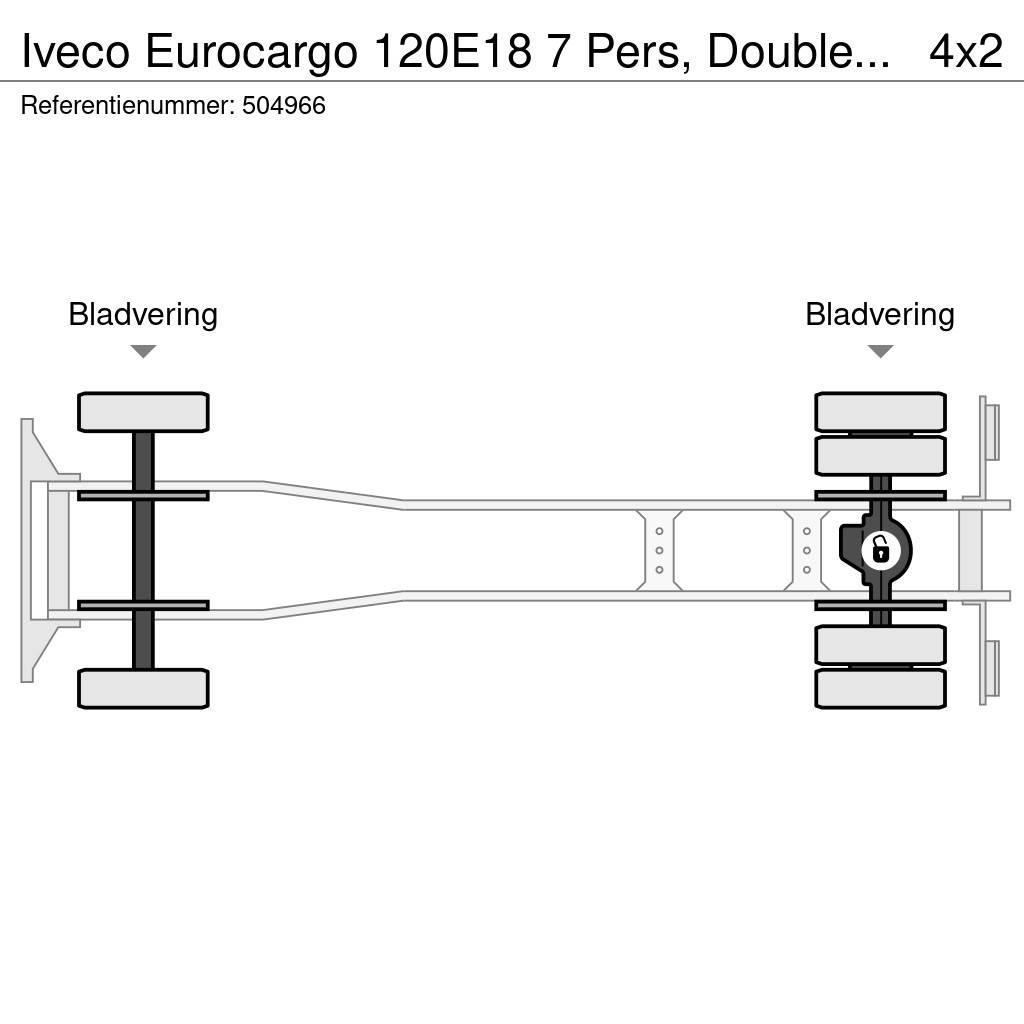Iveco Eurocargo 120E18 7 Pers, Double cabin, Manual, Ste Kiperi kamioni