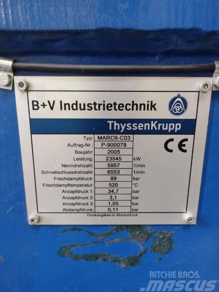  BVI / ThysssenKrupp MARC6-C03 Ostali generatori