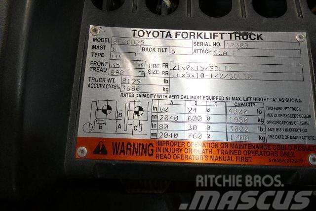 Toyota 8FGCU25 Viljuškari - ostalo