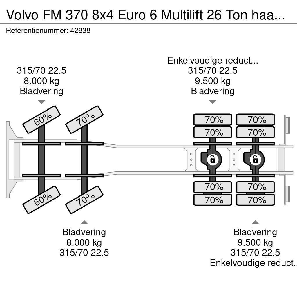 Volvo FM 370 8x4 Euro 6 Multilift 26 Ton haakarmsysteem Rol kiper kamioni sa kukom za podizanje tereta