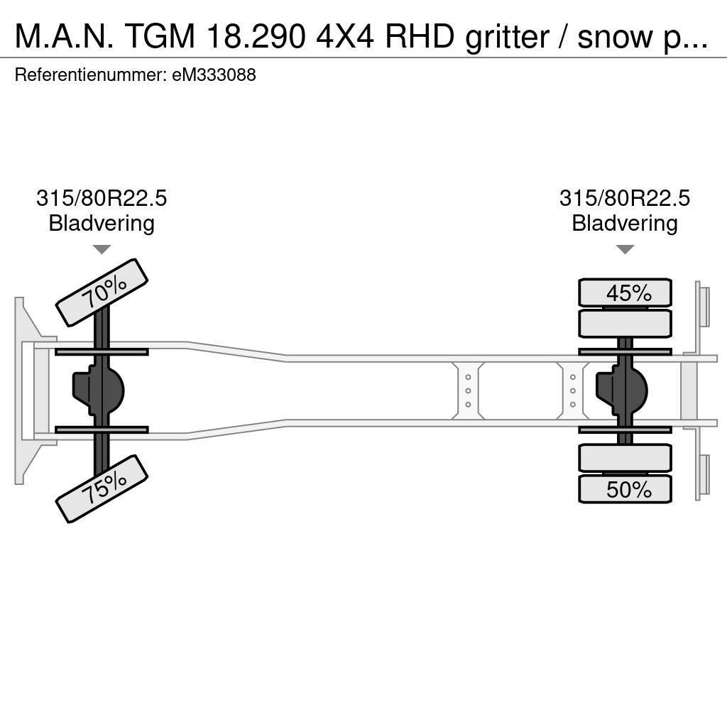 MAN TGM 18.290 4X4 RHD gritter / snow plough Kombi vozila/ vakum kamioni
